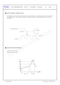 7WA2572007 Datasheet Page 7