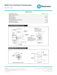 8136R50KL.25 Datasheet Page 2