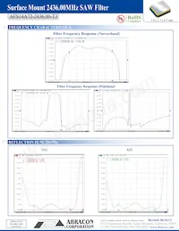AFS14A72-2436.00-T3 Datasheet Page 3