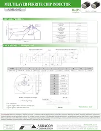 AIML-0402-2R7K-T Datasheet Page 3