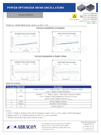 AMJMGGL-90.0000T3 Datasheet Page 4