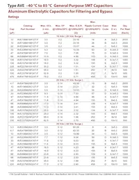 AVE334M50B12T-F Datenblatt Seite 3