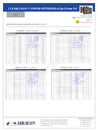 AX7PBF4-2100.0000C Datenblatt Seite 4