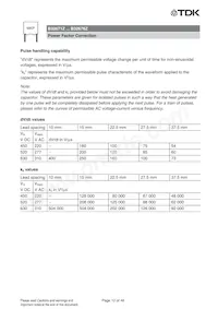 B32673Z4225K000 Datasheet Pagina 12