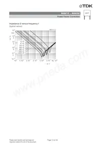 B32673Z4225K000 Datasheet Pagina 13