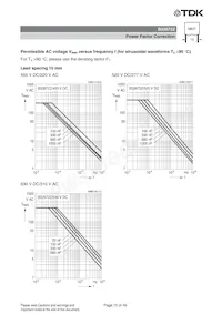 B32673Z4225K000 Datasheet Pagina 15