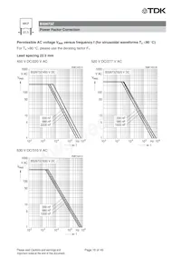 B32673Z4225K000 Datasheet Page 16