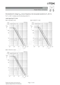 B32673Z4225K000 Datasheet Pagina 17