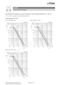 B32673Z4225K000 Datasheet Page 18