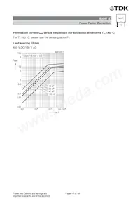 B32673Z4225K000 Datasheet Pagina 19