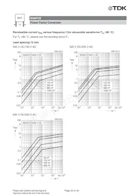 B32673Z4225K000 Datasheet Page 20