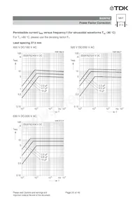 B32673Z4225K000 Datenblatt Seite 23