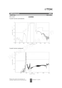 B39192B9483P810 Datasheet Pagina 7