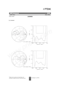 B39192B9483P810 Datenblatt Seite 8