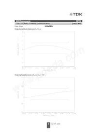 B39212B7752C910 Datasheet Page 6