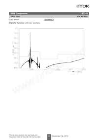 B39431B3748H110 Datasheet Page 10