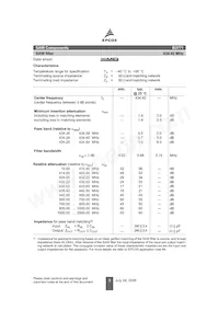 B39431B3771Z810 Datasheet Page 3