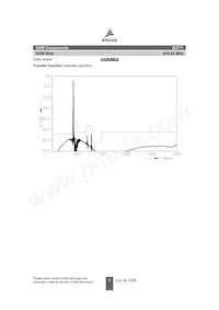 B39431B3771Z810 Datasheet Page 7