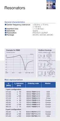 B39871R0858H210 Datasheet Pagina 4