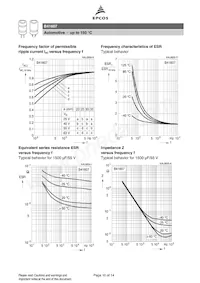 B41607A8158M009 Datasheet Page 10