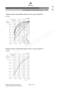 B43044F2686M Datenblatt Seite 17