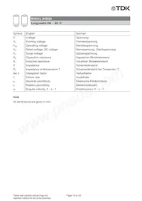 B43513A9228M000 Datasheet Pagina 18