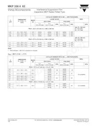 BFC233848025數據表 頁面 5