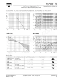 BFC233848025 Datenblatt Seite 6