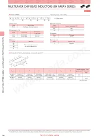 BK32164L241-T Datasheet Page 2
