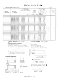 BLM18BB470SH1D Datasheet Page 2