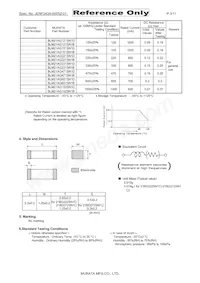 BLM21BB151SN1D Datasheet Pagina 3