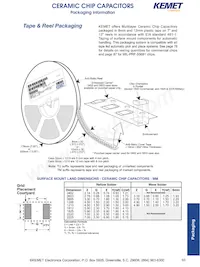 C0402C104M4VACTU Datasheet Pagina 5