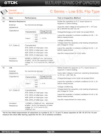 C0816X5R1A474K Datasheet Pagina 12