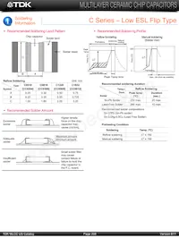 C0816X5R1A474K Datasheet Pagina 14