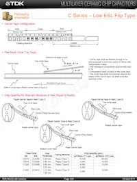 C0816X5R1A474K Datasheet Page 15