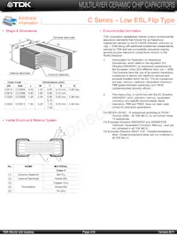 C0816X5R1A474K Datasheet Page 16