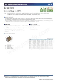 C1005X7S1C474K050BC Datasheet Page 3