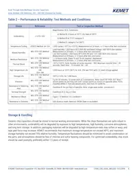 C114C179C2G5CA7200 Datasheet Page 8