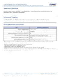 C1206X300JDGACTU Datasheet Pagina 4