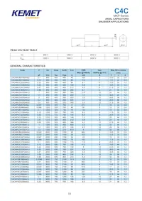 C4ATGBU4220A1DJ Datenblatt Seite 18