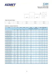 C4ATGBU4220A1DJ Datenblatt Seite 19