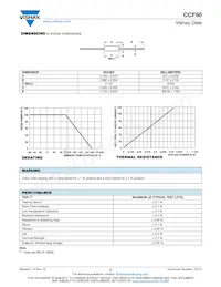 CCF50121RFKR36 Datasheet Page 2