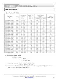 CD105NP-101KC Datasheet Page 3