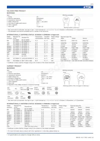 CD16-E2GA472MYGS Datasheet Page 3