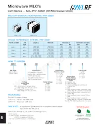 CDR13BP101CJNS Cover