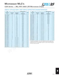 CDR13BP101CJNS Datenblatt Seite 2