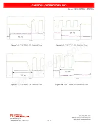 CJAE7L-A7BR-75.49472TS Datasheet Page 6