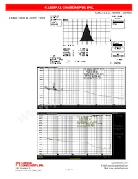 CJAE7L-A7BR-75.49472TS Datasheet Pagina 11