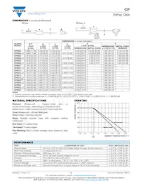 CP00201R500JE14 Datasheet Page 2