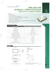 CT-425.000MCB-T Datasheet Copertura